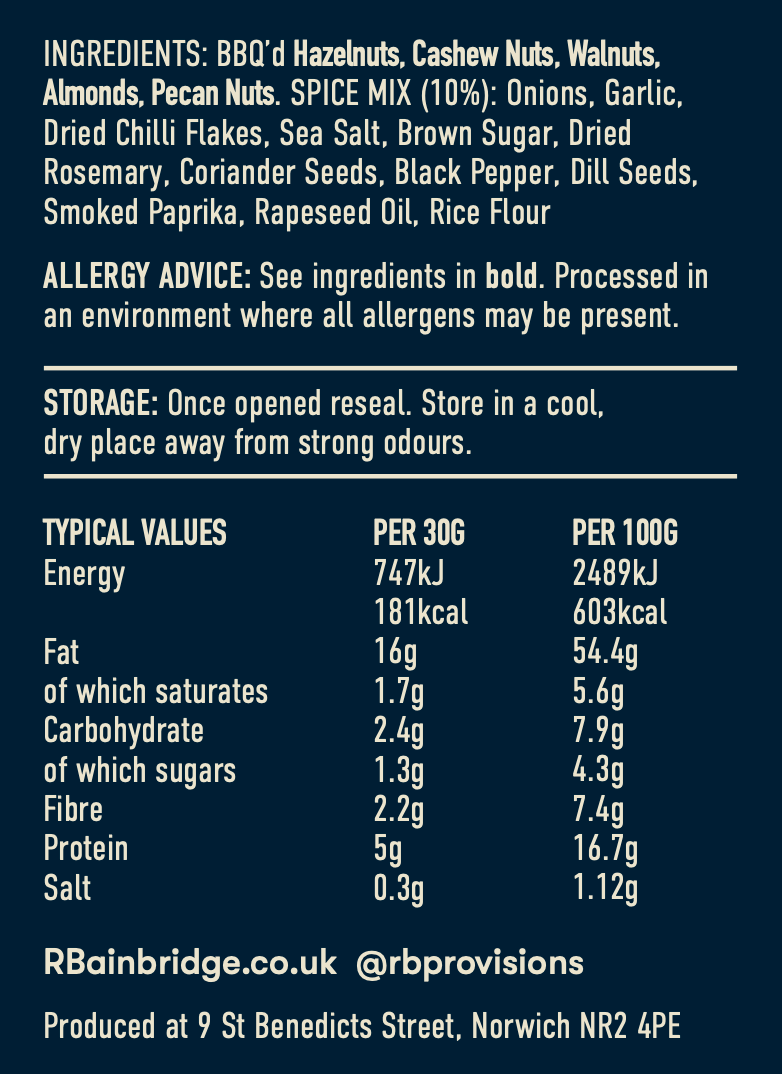 Spiced smoked nuts